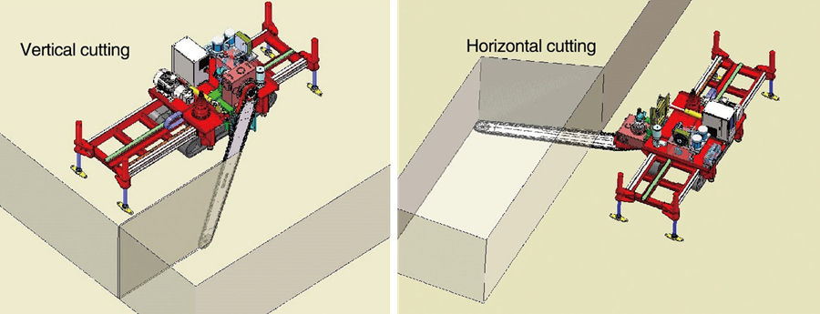 Chain saw for crawler